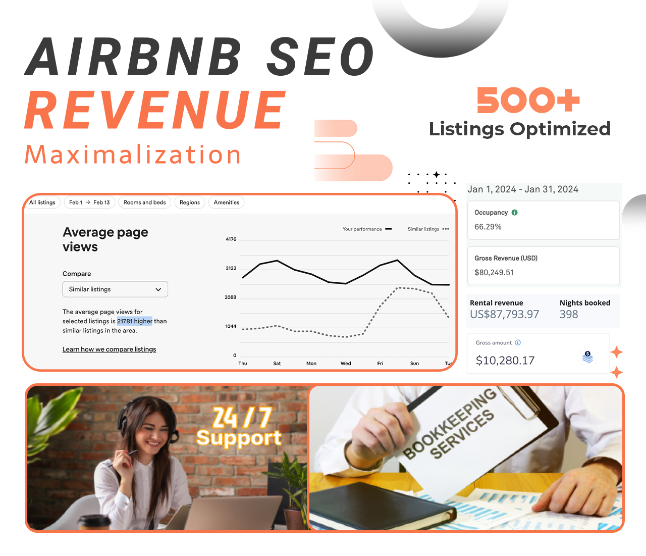 Airbnb Management Service